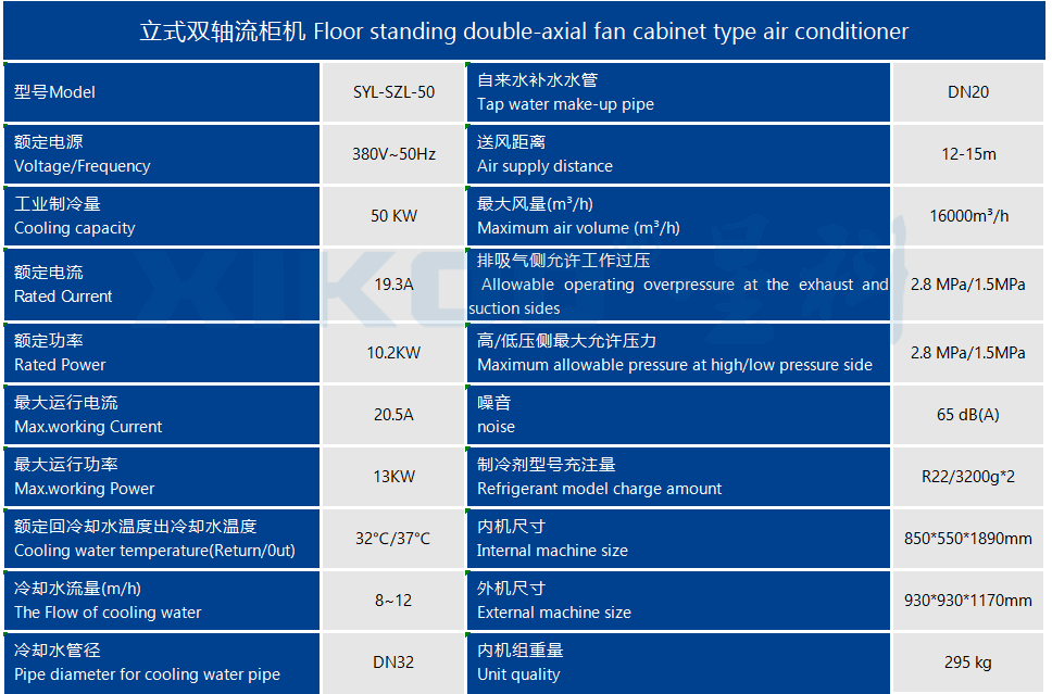 工业蒸发冷省电空调SYL-SZL-50产品参数